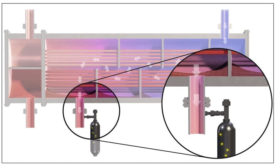 Detect leaks in feed/effluent exchangers to the partsperbillion range with chemical tracers.
